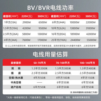 德力西(DELIXI)电线布电线 BVR4平方 单芯多股铜线 国标照明空调电源家装家用铜芯电线 100米 红色火线