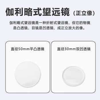 舜江 光学玻璃镜片 正立像伽利略望远镜DIY自制材料 凸透镜+凹透镜 手工组装材料初中物理光学小学科学