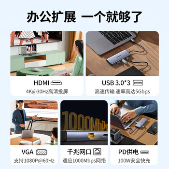 绿联Type-C扩展坞USB-C千兆网口转接拓展坞HDMI/VGA投屏hub分线器通用苹果15/16华为笔记本电脑ipad
