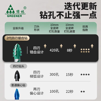 绿林（GREENER）四刃锯齿偏心钻头瓷砖打孔混凝土超硬专用电钻高硬度6/6/8/8