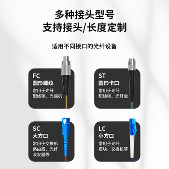 BYNET比洋在线 电信级OM3多模光纤跳线尾纤带双接头 12芯LC束状尾纤 ODF单元体光纤1.2米 