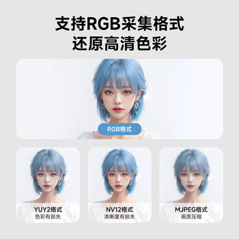 海备思视频采集卡4K60Hz直播采集器HDMI相机采集Switch2/PS5手机平板USB电脑游戏录制HDR环出采集盒