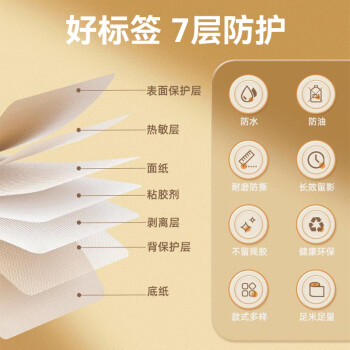 精臣B1/B21/B203/B3S/B31标签机打印纸热敏标签纸服装吊牌商品价格二维码食品饰品标签贴纸条码纸 （10）40*30*230张 白色（单卷）