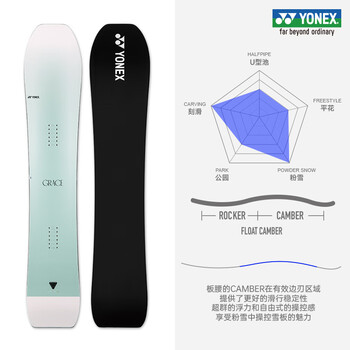 YONEX GROWENT 19-20 147cm
