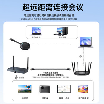 毕亚兹 企业级无线投屏器 USB一键无线投屏同屏 电脑手机平板HDMI高清传输器传电视投影仪显示器 R50 毕亚兹 企业级无线投屏器 USB一键无线投屏同屏 电脑手机平板HDMI高清传输器传电视投影仪显示器 R50
