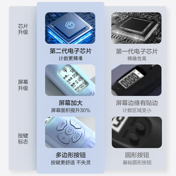 京东京造 大球无绳跳绳 成人计数负重减肥儿童中小学生考试钢丝竞速 蓝色