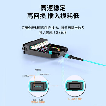 BYNET比洋在线 8芯MPO-MPO光纤跳线母头B极性兼容MTP  带双接头OM3万兆多模跳纤 40G/100G光模块光纤线1米 