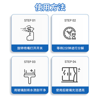 巨奇严选 擦玻璃清洁剂500ml汽车玻璃水清洗剂窗户镜子浴室水垢清洁剂