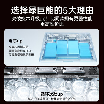 绿巨能（llano）【石墨烯电芯】适用苹果笔记本A1708电池 Macbook Pro A2159 A1713 A2171 A2289 A2338 电池