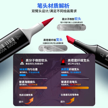 法卡勒（FINECOLOUR）3代酒精性双头马克笔单支E413美术写生水彩笔