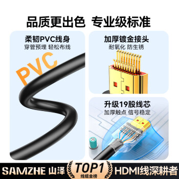 山泽HDMI线2.0版  4K数字高清线1.5米 3D视频线工程级 投影仪笔记本电脑电视机机顶盒数据连接线 15SH8