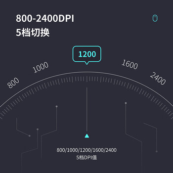 雷柏（Rapoo） M700G 无线蓝牙鼠标 办公鼠标 轻音鼠标 便携鼠标 人体工程学 电脑鼠标 笔记本鼠标 灰色