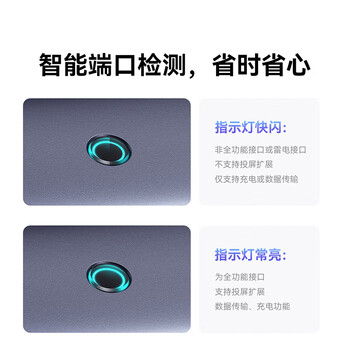 倍思Type-C扩展坞拓展坞USB3.0千兆网口转接头HUB分线转换器4K60Hz通用雷电4苹果华为联想笔记本电脑
