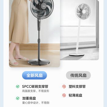 美的（Midea）电风扇 家用卧室七叶落地扇高度可调节能 立式摇头风扇 FSA40SXB