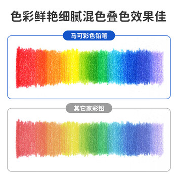 马可（MARCO）油性可擦彩色铅笔24支装学生儿童男孩女孩入门绘画涂色画笔画具画材美术生日礼物开学套装