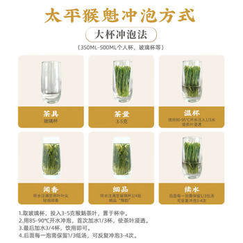 徽六绿茶太平猴魁六安瓜片茶叶80g 徽味一级2025新茶雨前罐装自己喝