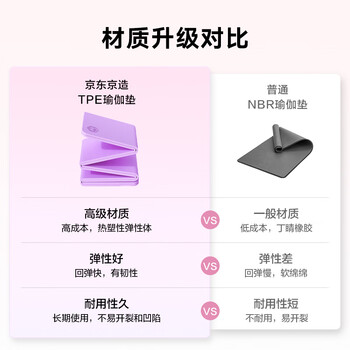 京东京造 TPE可折叠瑜伽垫 小学生午睡垫便携多功能户外运动垫加厚8mm紫