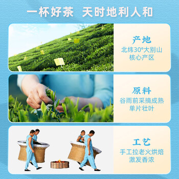 徽六绿茶太平猴魁六安瓜片茶叶80g 徽味一级2025新茶雨前罐装自己喝