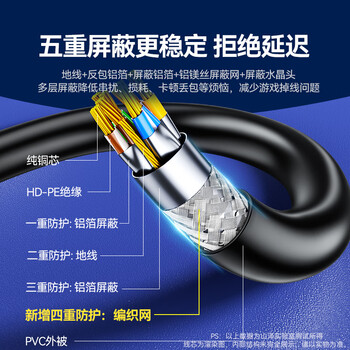 山泽七类网线纯铜 5米 CAT7类万兆屏蔽网络连接线 游戏电竞双绞线 电脑宽带家用网线2.5g成品跳线