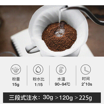 喵小雅瑰夏村金标瑰夏咖啡豆埃塞俄比亚精品手冲单品黑咖啡浅度烘焙100g