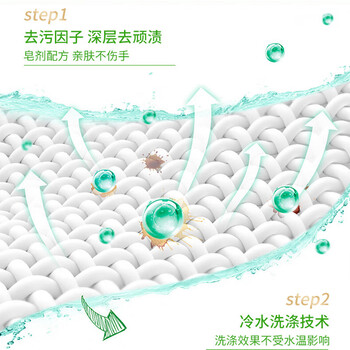 大公鸡管家 马赛洗衣液 液态洗衣皂(白苔香) 1500ml