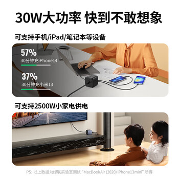 绿联15525 30W氮化镓智充魔盒充电器桌面充电站USB排插多口快充头Type-C插座插线板适用苹果15 绿联15525 30W氮化镓智充魔盒充电器桌面充电站USB排插多口快充头Type-C插座插线板适用苹果15