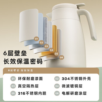 物生物保温壶316不锈钢内胆大容量家用宿舍热水瓶保温瓶暖壶节日礼物