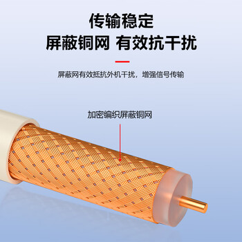 BYNET 2M两兆E1同轴电缆SYV75-2-1单芯64编屏蔽无氧铜导体视频线国标射频DDF信号线100米 BYN-2M-1*1-100m