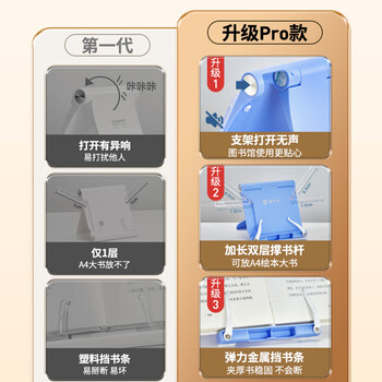 猫太子儿童阅读架小型便携抬头看书支架宝宝读书架桌面书夹书本立架学生成人外出看书神器手机平板