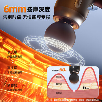 李宁（LI-NING）筋膜枪按摩器肩颈腰背按摩仪肌颈膜枪专业级迷你便携式健身肌肉放松父母亲节春节情人七夕礼物男女