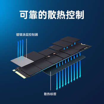 联想（Lenovo）2TB SSD固态硬盘m.2接口(NVMe协议)pcie4.0 SL7000系列 读速高达5000MB/s