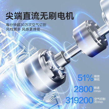 艾美特（AIRMATE）空气循环扇 机械款FA15-X71+花露水单发  办公室电风扇 家用桌面台式小风扇