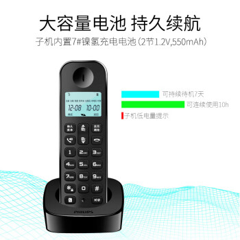 飞利浦 PHILIPS 数字无绳电话机/无线座机/子母机 内部对讲 三方通话 免提 家用办公 DCTG1602（黑色）