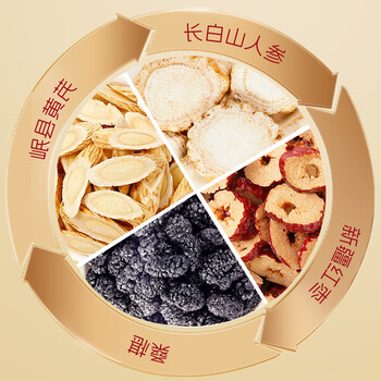 忆江南西洋参黄芪滋补养生茶礼盒180g茶叶礼盒送父母长辈礼物