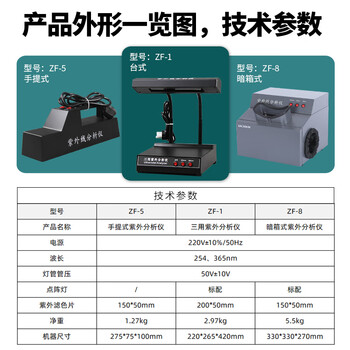 力辰科技手提式紫外分析仪 ZF-5