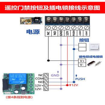 鑫凯辰 伏门禁无线遥控开关遥控器电控锁电动门点动延时直流模块接收器+3个单键桃木遥控 5v~28v