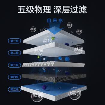 德克西德国净水器家用厨房自来水前置过滤器超滤净水机不锈钢净化器水龙头