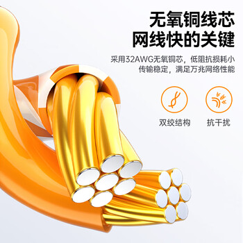 毕亚兹 超六类网线细线CAT6A类无氧铜 15米 万兆高速成品连接线 家用电脑宽带网络跳线黑色