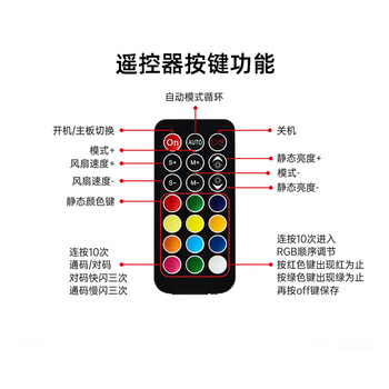 子意ARGB神光同步集线器5V3针黑色（配遥控器/PWM温控/磁吸）ZY-608