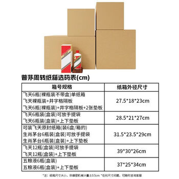五 茅台6瓶(裸瓶装)单纸箱【图片 价格 品牌 报价】-京东