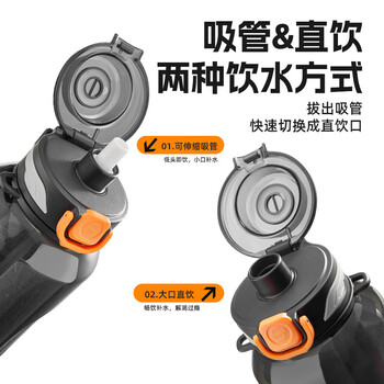 富光大容量tritan塑料杯子运动水杯耐高温学生健身水瓶壶吨杯桶1500ML