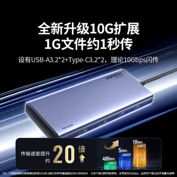 绿联Type-C3.2转双HDMI/DP四屏异显拓展坞USB-C外接三屏4K扩展坞10G转接多屏分屏器兼容雷电4接笔记本