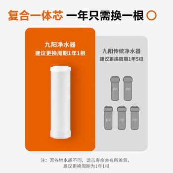 九阳（Joyoung）净水器家用直饮厨房自来水过滤器前置过滤器台式超滤净水机水龙头JYW-RC132