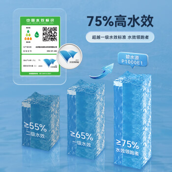 碧水源（Originwater）净水器家用1000G直饮厨下式保留矿物质的净水机2.6L/分母婴级纳滤净水器 家电政府补贴 P3