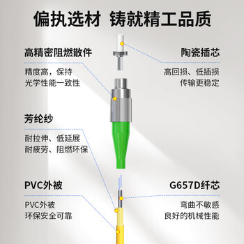 BYNET比洋在线 电信级网线光纤跳线带双接头 广电专用光纤线 FC/APC-FC/APC单模单芯 1米 
