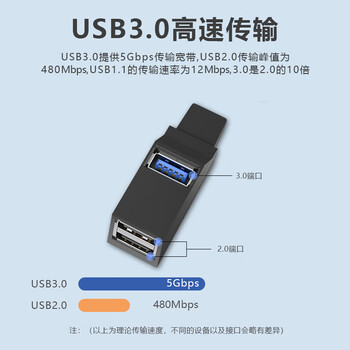 连拓 USB3.0分线器多接口HUB集线器笔记本电脑一拖三USB数据延长线转换器三合一扩展转接头拓展U盘外接