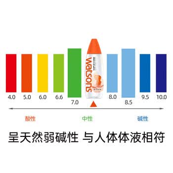 屈臣氏梵净山天然矿泉水420ml*15瓶饮用水整箱瓶装水弱碱性富锶低钠包邮