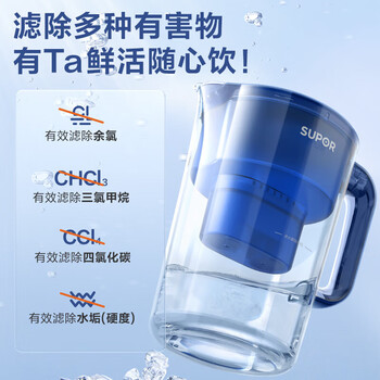 苏泊尔（SUPOR）家用净水壶 便携式滤水壶3.5L蔚蓝1壶4芯过滤净水器净水壶自来水活性炭过滤器滤水器UF03
