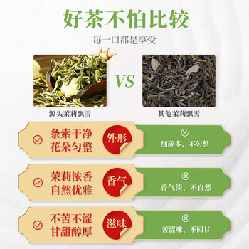 臻尖茉莉花茶浓香型特级200g罐装花茶新茶四川茉莉飘雪茶叶自己喝