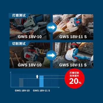 博世（BOSCH）角磨机抛光打磨锂电无刷GWS 18V-11S 切磨片直径100mm 裸机重载级